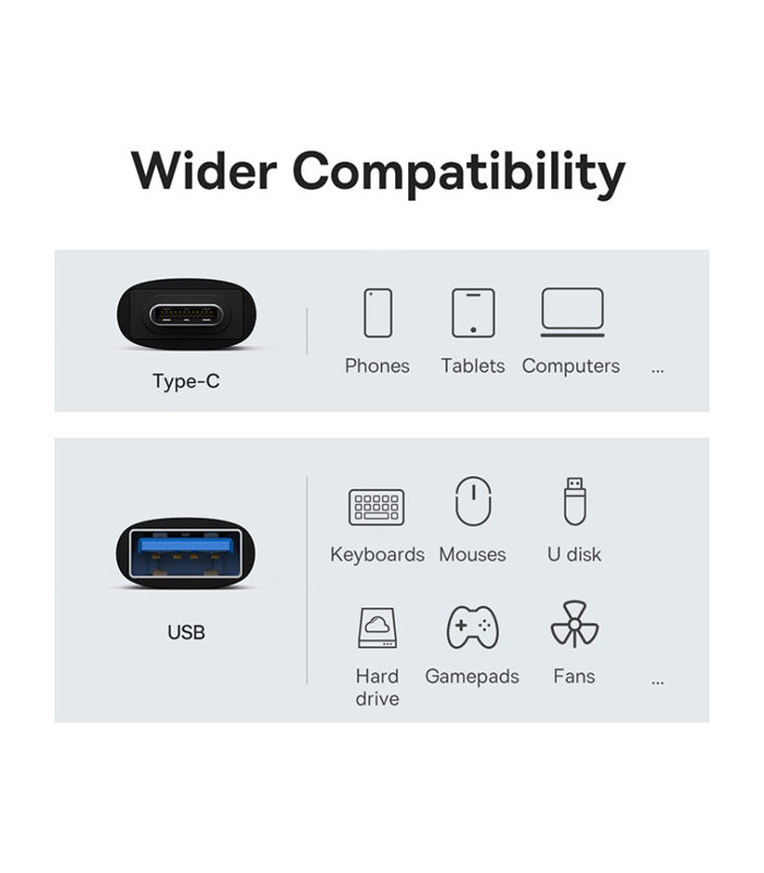 تبدیل USB OTG به Type-C باسئوس مدل Ingenuity Series Mini OTG Adapter