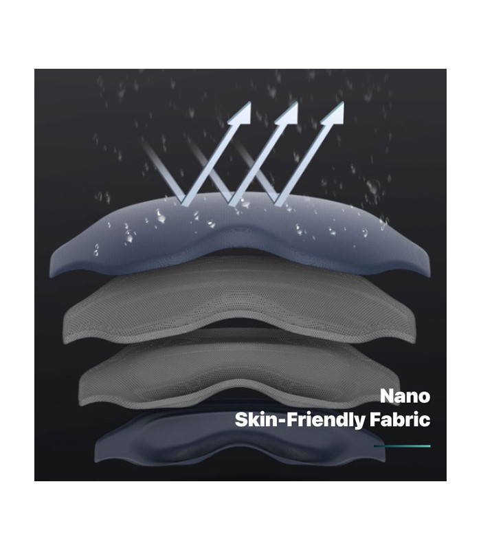 چشم بند و ماساژور چشم فیلیپس مدل PPM3101E