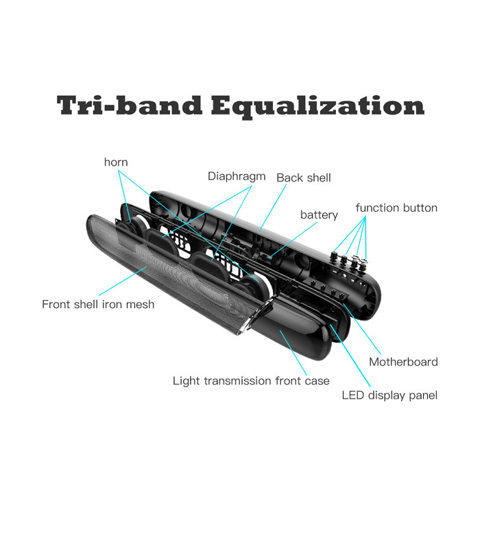 اسپیکر بلوتوثی ریمکس مدل RB-M36