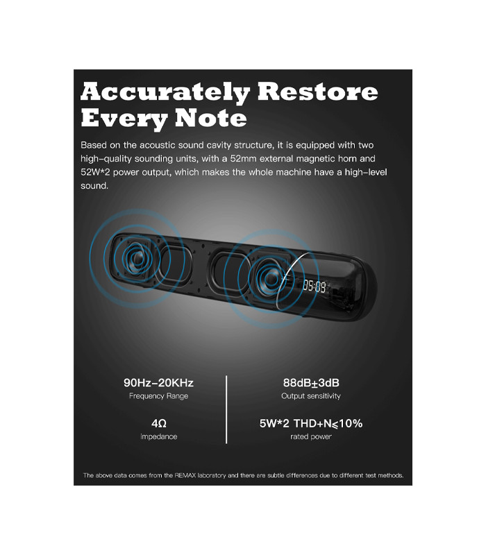 اسپیکر بلوتوثی ریمکس مدل RB-M36