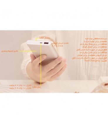 Xiaomi Mi Power Bank 10000mAh