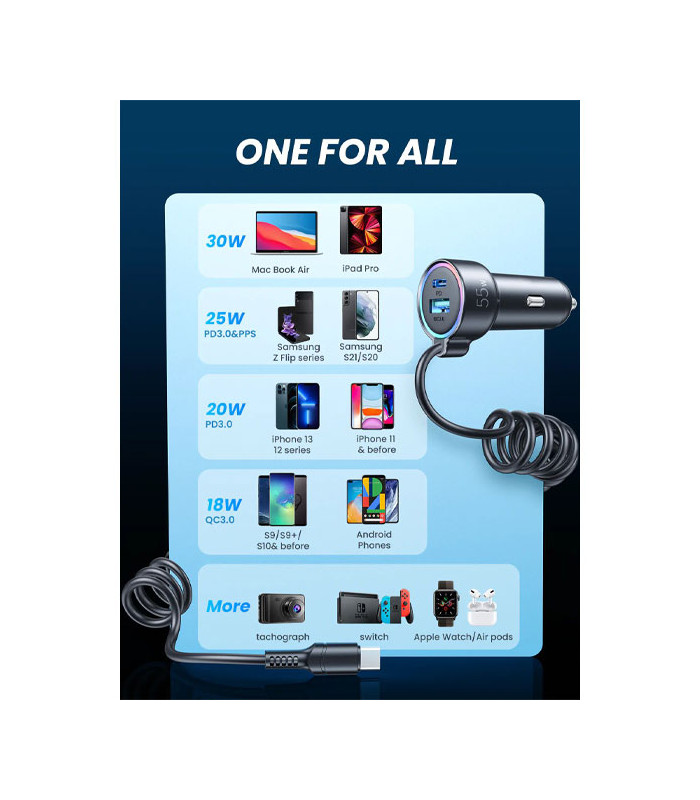 شارژر فندکی فست شارژ جویروم مدل JR-CL07 توان 55 وات