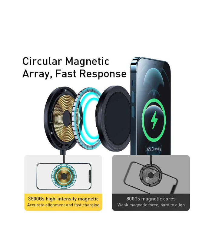 پایه نگهدارنده و شارژر وایرلس رومیزی گوشی موبایل باسئوس مدل Simple Magnetic CCJJ000001