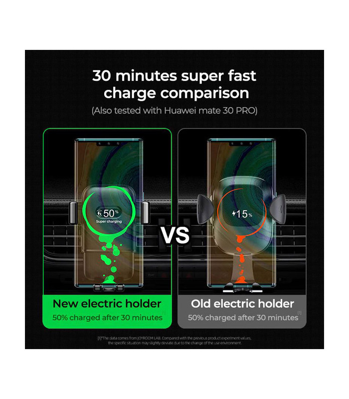 پایه نگهدارنده و شارژر وایرلس دریچه کولری گوشی موبایل جویروم مدل JR-ZS216