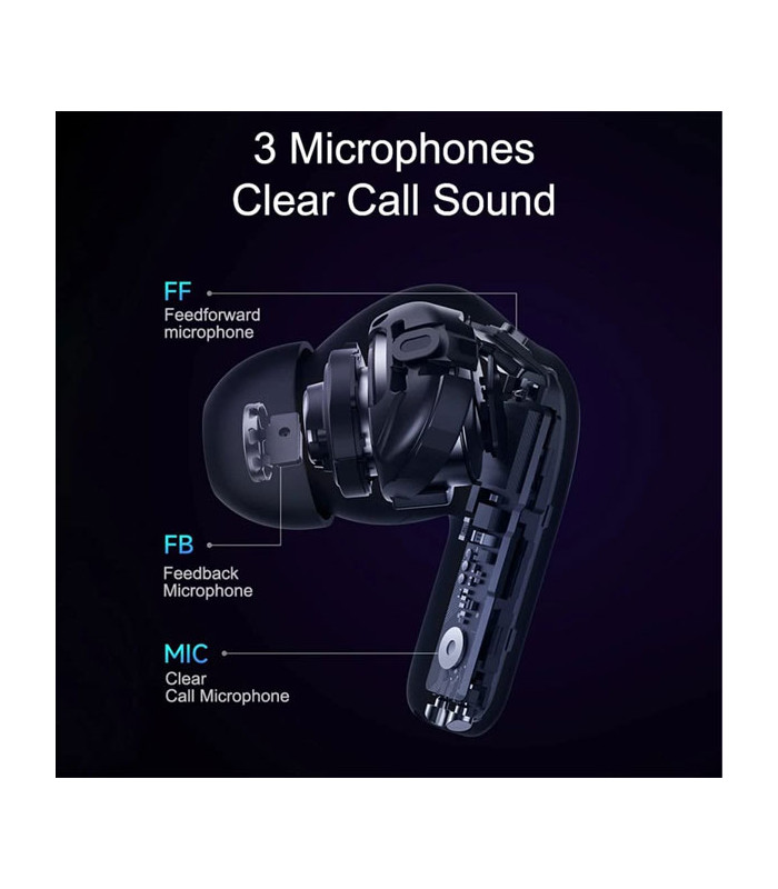 هدفون بی‌ سیم شیائومی مدل Redmi Buds 4 Pro M2132E1