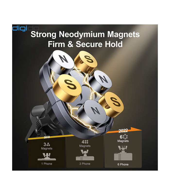 پایه نگهدارنده گوشی موبایل جویروم مدل JR-ZS311