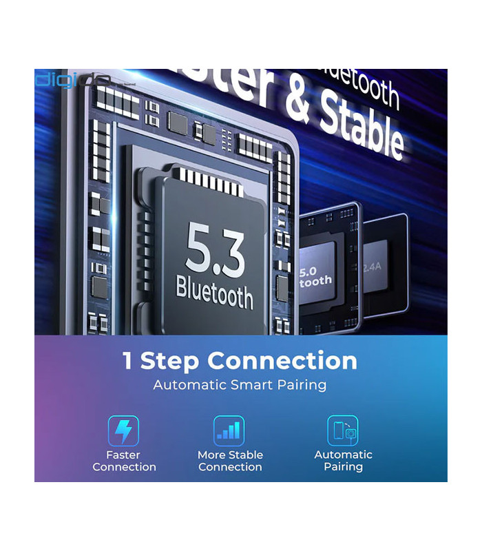 شارژر فندکی فست شارژ و پخش کننده بلوتوث جویروم مدل JR-CL18