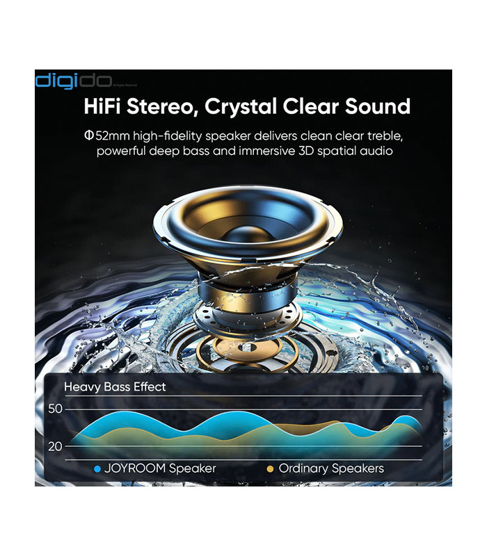 اسپیکر بلوتوثی جویروم مدل JR-ML03