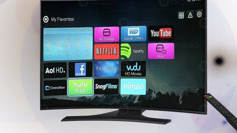 معرفی اندروید باکس