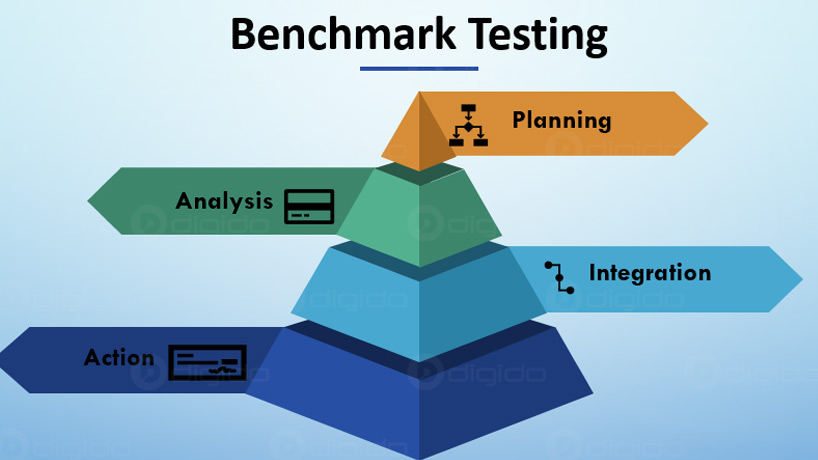 سنجش بنچمارک