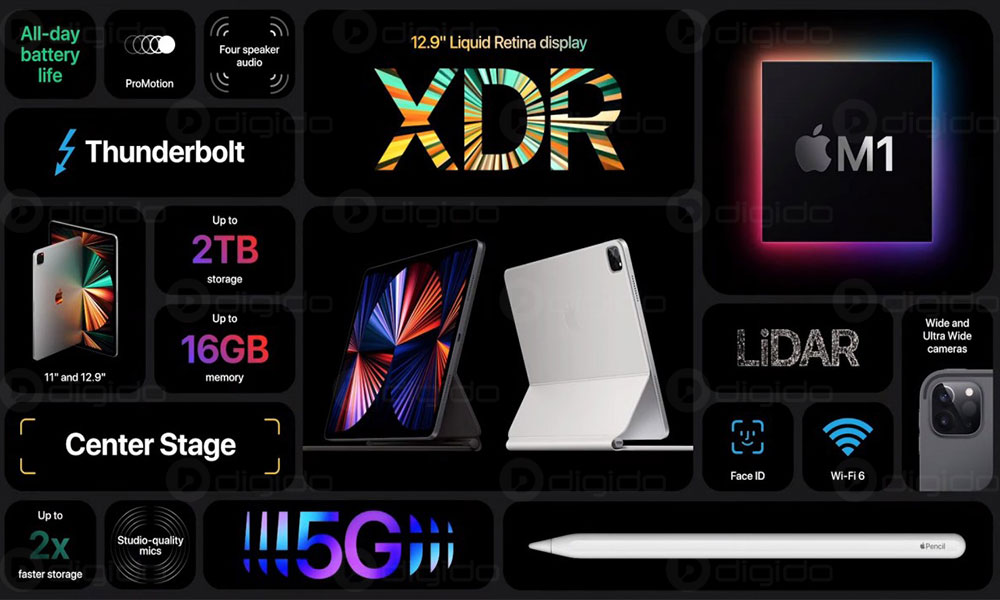 آیپد پرو 2021