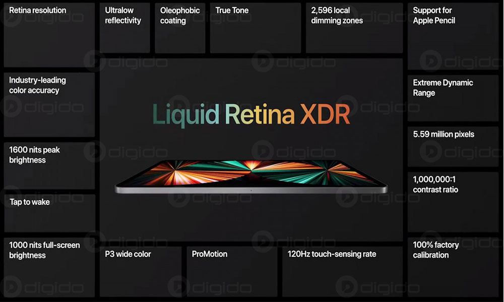 آیپد پرو 2021