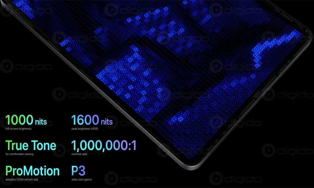 آیپد پرو 2021