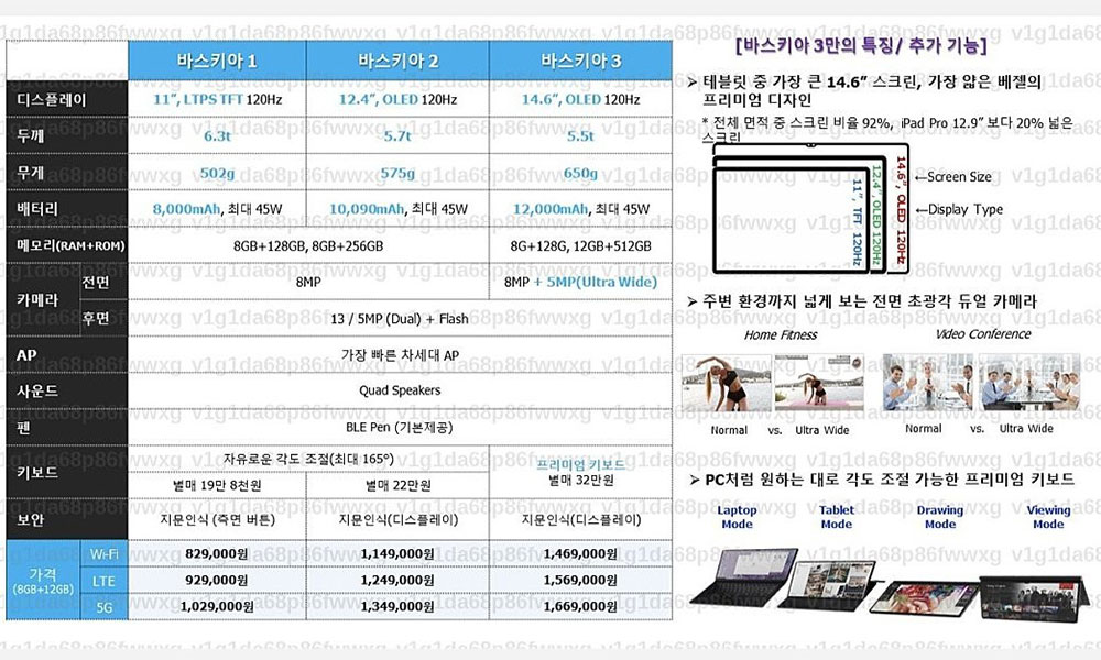 مشخصات گلکسی تب اس 8