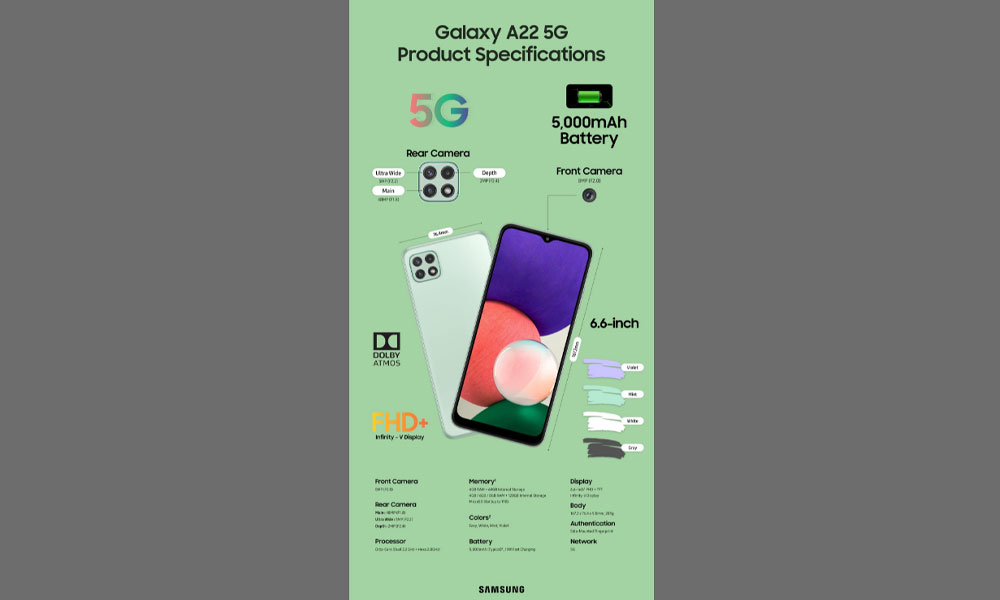 گلکسی A22