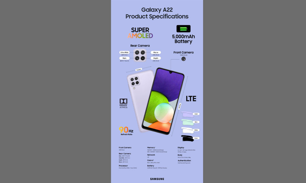 گلکسی A22