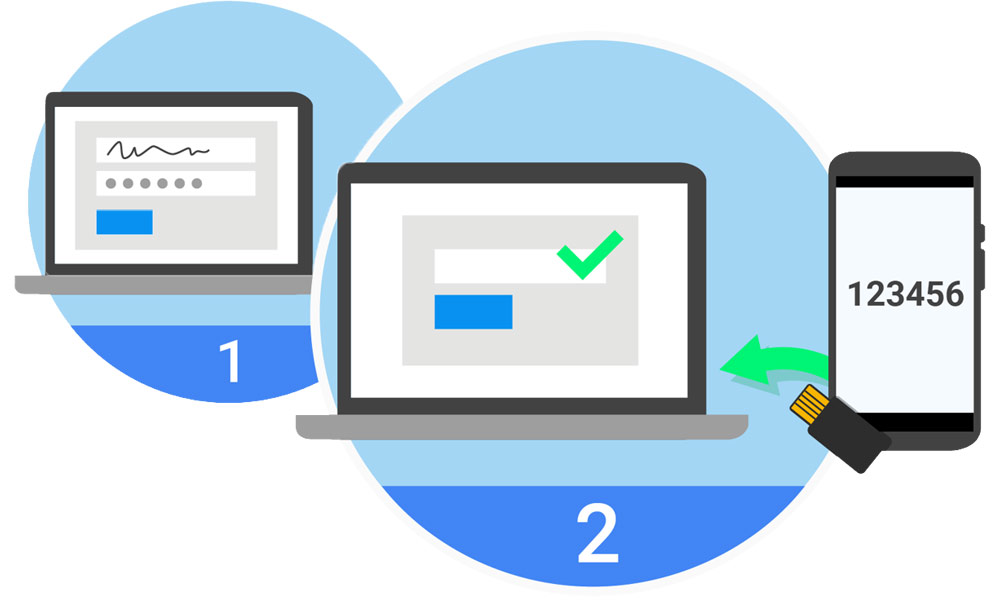google Authenticator