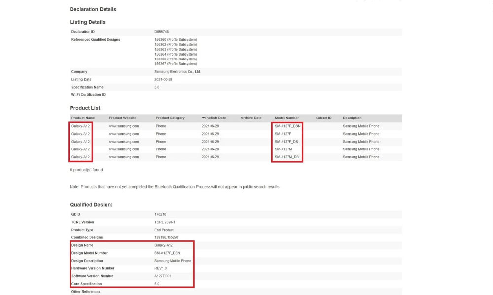 معرفی گلکسی A12s